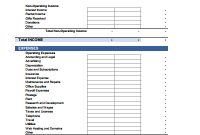 Business Budget Template: Download, Create, Edit, Fill And pertaining to Business Budgets Templates