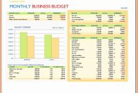 Business Budget Template Excel Lovely 9 Spreadsheet Business with Business Budgets Templates