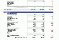 Business Budget Template For Excel – Budget Your Business for Budget Template For Startup Business