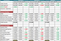 Business Budget Template | Free Download (Ods, Excel, Pdf & Csv) with regard to Business Budgets Templates