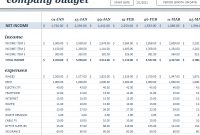 Business Budget Templates – Blue Layouts with Business Budgets Templates