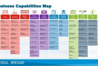 Business Capabilities | Guardian – An Opinionated Inductive in Business Capability Map Template