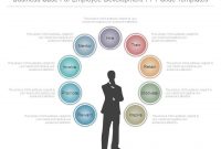 Business Case For Employee Development Ppt Slide Templates within New Hire Business Case Template