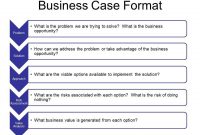 Business Case Template In Word In 2020 | Business Case within Writing Business Cases Template