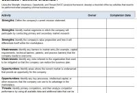 Business Continuity Plan Checklist Template » Template Haven within Business Continuity Checklist Template