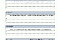 Business Continuity Plan Template (Ms Word/excel in Business Continuity Checklist Template