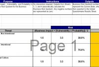 Business Impact Analysis Template Excel | Business Impact intended for It Business Impact Analysis Template