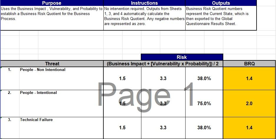 Business Impact Analysis Template Excel | Business Impact regarding Business Impact Analysis Template Xls