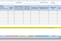 Business Impact Analysis Template - The Continuity Advisor inside It Business Impact Analysis Template