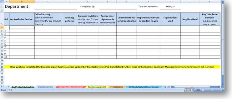 Business Impact Analysis Template - The Continuity Advisor inside It Business Impact Analysis Template