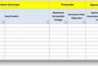 Business Impact Analysis Template – The Continuity Advisor within Business Impact Analysis Template Xls