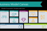 Business Model Canvas And 3 Ways Of Presenting It – Blog in Canvas Business Model Template Ppt