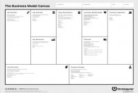 Business Model Canvas – Business Model Toolbox within Osterwalder Business Model Template