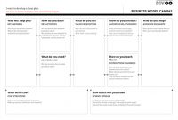 Business Model Canvas – Development Impact And You within Franchise Business Model Template