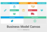 Business Model Canvas Powerpoint Template – Slidesalad intended for Canvas Business Model Template Ppt