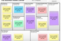 Business Model Canvas Template For Powerpoint | Projekte, Design throughout Business Model Canvas Template Ppt