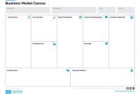 Business Model Canvas Template Ppt inside Canvas Business Model Template Ppt