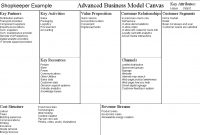 Business Model Examples throughout Franchise Business Model Template