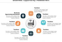 Business Opportunity Assessment Ppt Powerpoint Presentation pertaining to Business Opportunity Assessment Template