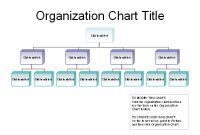 Business Organizational Chart with regard to Small Business Organizational Chart Template