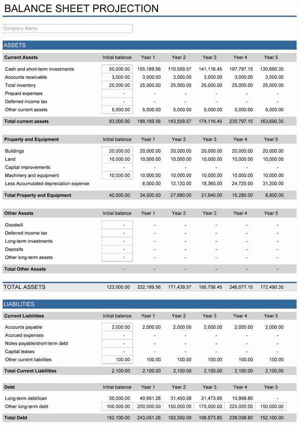 Business Plan Template Excel Awesome 5 Year Financial Plan within Business Plan Balance Sheet Template