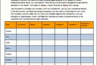 Business Plan Template | Instant Download for Business Analysis Proposal Template