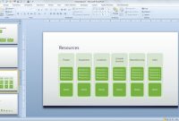 Business Plan Template Powerpoint | The Highest Quality in Business Plan Powerpoint Template Free Download