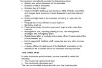 Business Plan Template with Personal Training Business Plan Template Free