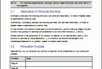 Business Plan Templates (40-Page Ms Word + 10 Free Excel regarding Customer Service Business Plan Template