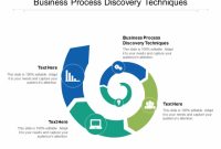 Business Process Discovery Techniques Ppt Powerpoint regarding Business Process Discovery Template
