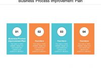 Business Process Improvement Plan Ppt Powerpoint intended for Business Process Improvement Plan Template