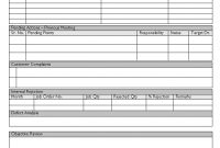 Business Review Report Template (1 within Business Review Report Template
