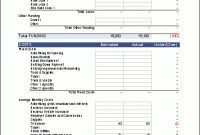 Business Start Up Costs Template For Excel within Business Costing Template