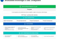 Business Strategic Plan Template Ppt Powerpoint Presentation regarding Strategic Business Review Template
