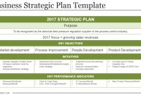 Business Strategic Planning: 11 Powerpoint Templates You in Business Development Template Action Plan