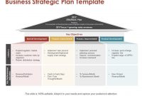 Business Strategy Powerpoint Presentation Slides throughout Strategic Business Review Template