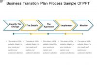 Business Transition Plan Process Sample Of Ppt | Powerpoint inside Business Process Transition Plan Template