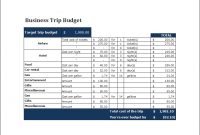 Business Trip Budget Template | Business Travel, Budget throughout Business Costing Template