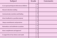 Certificates Archives – Page 27 Of 122 – Template Sumo with regard to Boyfriend Report Card Template