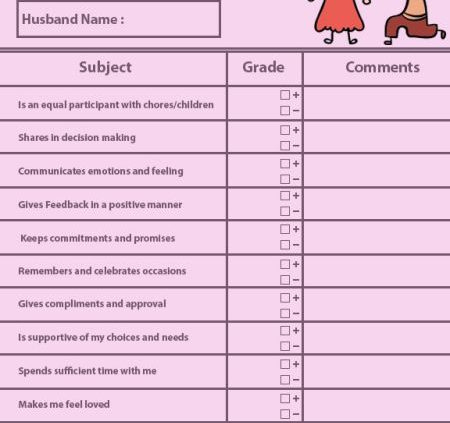 Certificates Archives - Page 27 Of 122 - Template Sumo with regard to Boyfriend Report Card Template