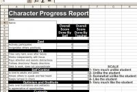 Character Report Card | 8Th, 7Th And 6Th Grade within Character Report Card Template