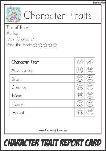 Character Trait Report Card | Report Card Template throughout Character Report Card Template