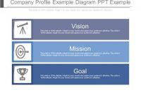 Company Profile Example Diagram Ppt Example – Powerpoint throughout Business Profile Template Ppt