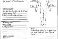 Coroner S Report Template – Balam.gas2015 pertaining to Blank Autopsy Report Template