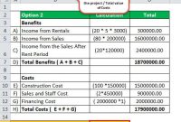 Cost-Benefit Analysis Examples | Top 3 Cba Examples With intended for Business Case Cost Benefit Analysis Template