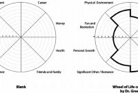 Create A Life Balance Wheel – E-Classroom inside Blank Wheel Of Life Template
