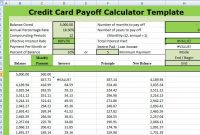 Credit Card Payoff Calculator Template Xls | Paying Off throughout Credit Card Payment Spreadsheet Template