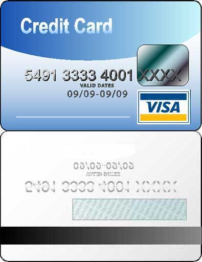 Credit Card Spy Id Card | Kids Credit Card, Id Card Template inside ...