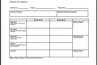 Daily Lesson Plan Template # 1 | Www.lessonplans4Teachers regarding Blank Unit Lesson Plan Template