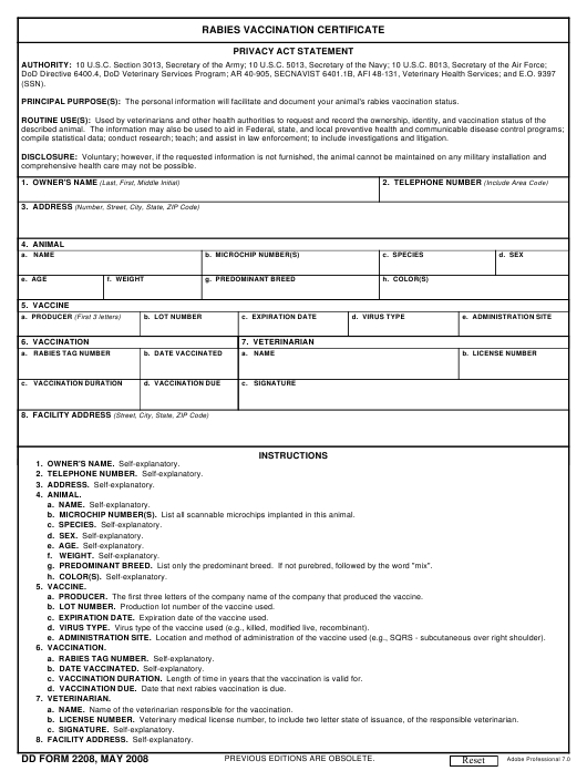 Dd Form 2208 Download Fillable Pdf Or Fill Online Rabies pertaining to Rabies Vaccine Certificate Template